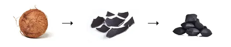 Dutch_Oven_kokosnuss_kokoskohle_eggs_kokosschalen