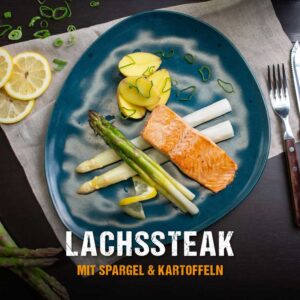 McBrikett Blog Lachssteak Grillrezept Titelbild